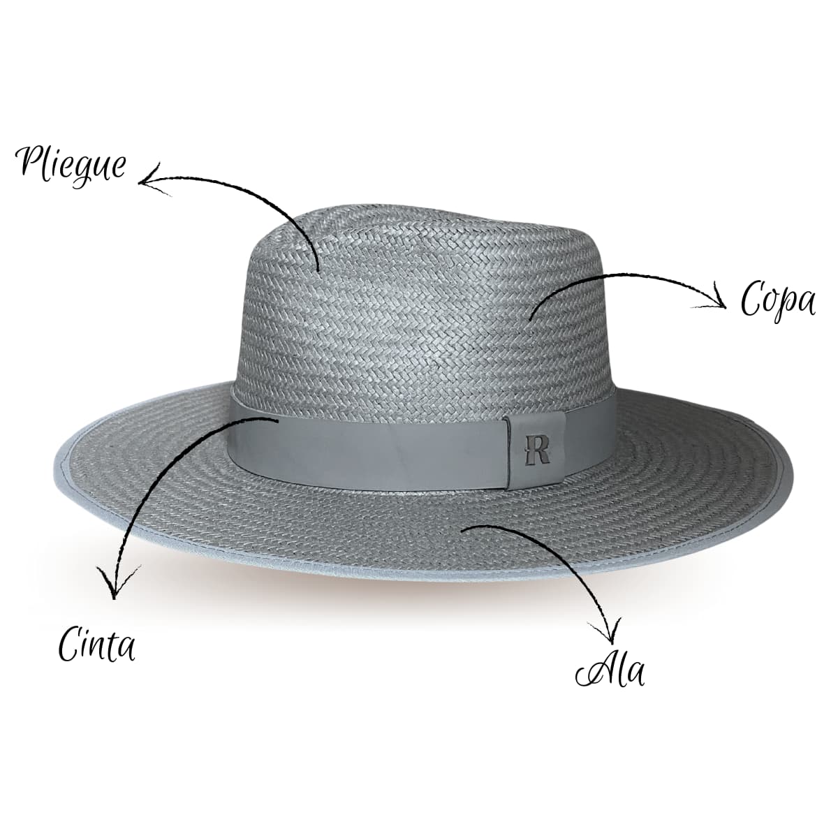 Sombrero de Paja Florida Gris - Estilo Fedora